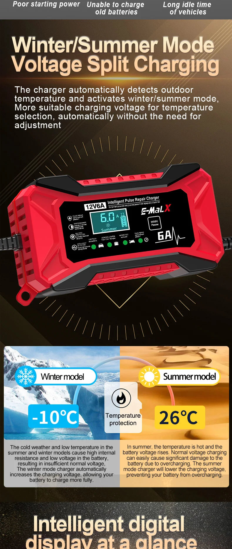 12V 6A Car Battery Charger Pulse Repair LiFePO4 14.6V Smart Fast Charge AGM Deep Cycle GEL Lead-Acid Charger For Auto Motorcycle