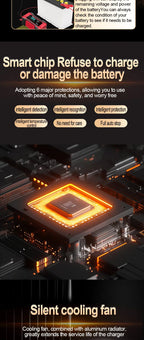 12V 6A Car Battery Charger Pulse Repair LiFePO4 14.6V Smart Fast Charge AGM Deep Cycle GEL Lead-Acid Charger For Auto Motorcycle