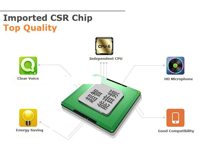 GENAI Hands Free Handsfree Auriculares Mini Bluetooth Headset Earphone For Phone Cordless Blutooth Wireless Headphone Earpiece