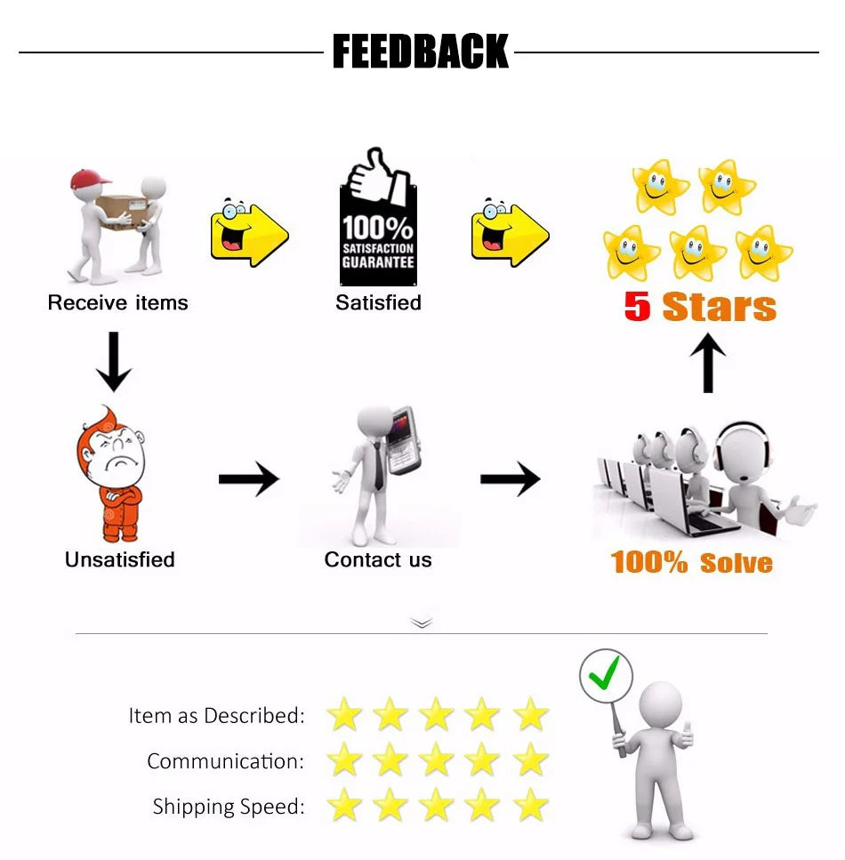 A99E-Charging Butler Two-Way Smart For Insta360 Acepro2 Fast Charging Battery Portable Charger