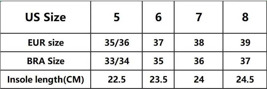 Women Sandals 2025 Spring Melissa Woman Slingback Shoes Fashion Ladies High Heels Elegant Med Heel Pointed Toe Slip on Sandal