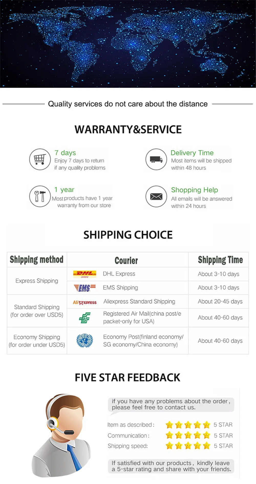 Bluetooth 5.0 Handsfree Car Kit Hifi Speaker 2W Wireless Audio Receiver MP3 Music Player Noise Cancelling Sun Visor Clip