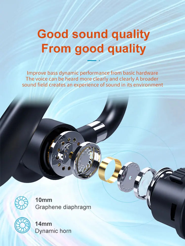 Bluetooth Earphones 5.3 Headphones Stereo Handsfree Noise Canceling Wireless Business Headset With HD Mic For All Smart Phones