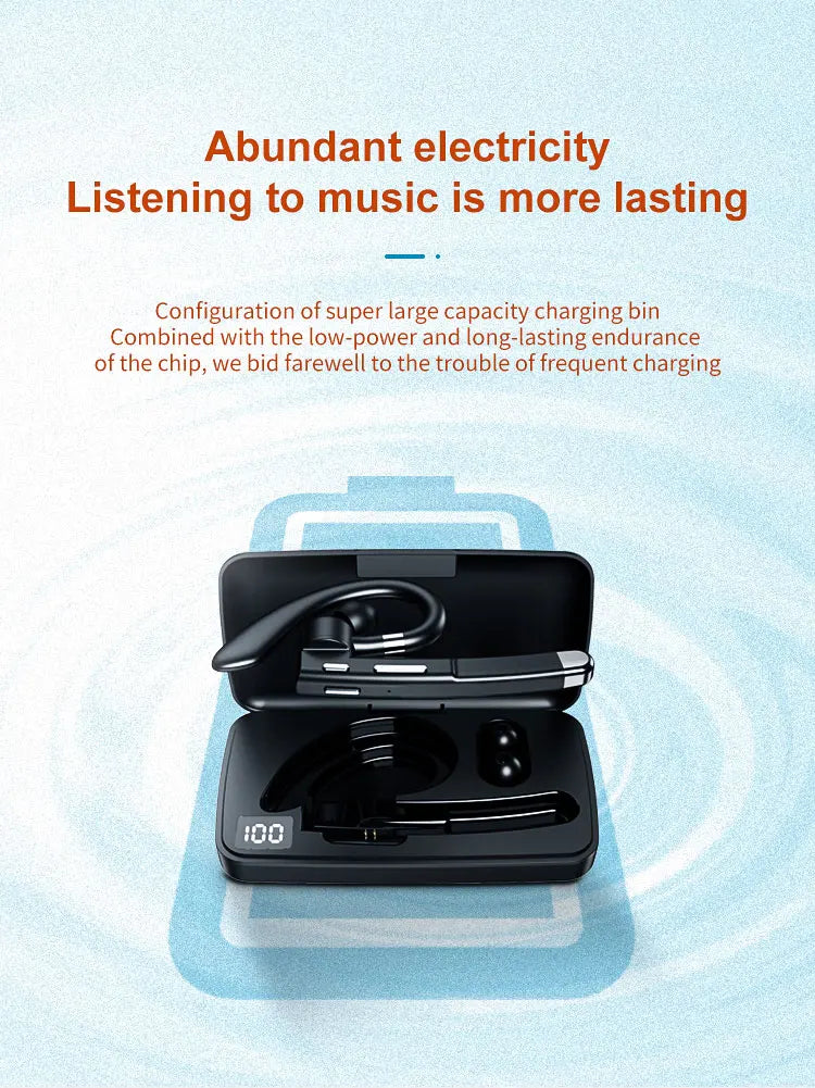 Bluetooth Earphones 5.3 Headphones Stereo Handsfree Noise Canceling Wireless Business Headset With HD Mic For All Smart Phones