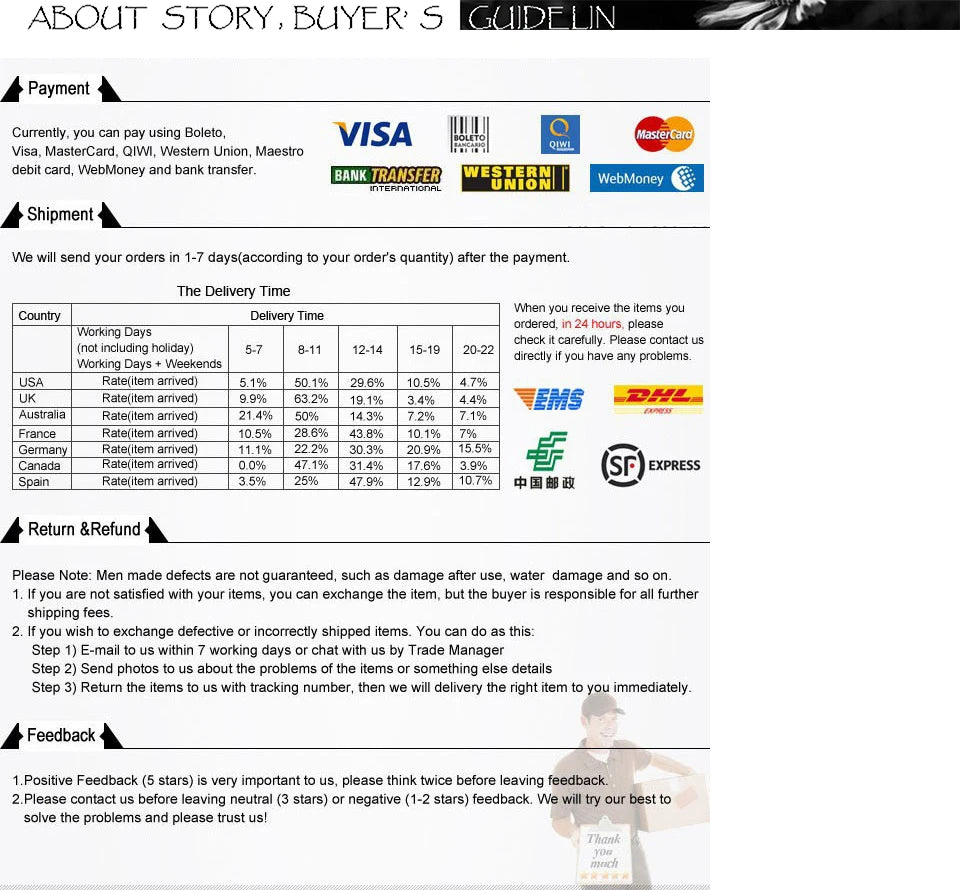 Women's Ruched Long Sleeve T-shirt, Female White Blouses, Skinny Cropped Bottoming Shirt, Y2K Top Clothes, Casual Fashion, Autum