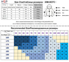 Men's winter jacket is very stylish waterproof and windproof, thickened with padded