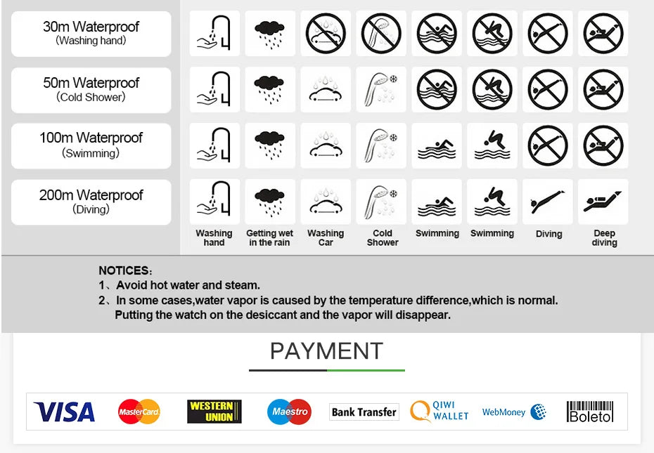 New Electronic Watches for Women Men Rose Gold Rubber Strap LED Digital Wristwatch Ladies Sport Clock Relogio Feminino