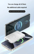 Magnetic Power Bank with Bracket 50000 MAh Large Capacity Built-in PD20W Two-way Fast Charging External Battery for iPhone