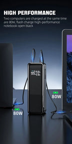 160W Power Bank 30000mah TFT Digital Display PD100W PD QC SCP PD80W+PD80W Laptop Phone Earphone Portable Two Way Fast Charging