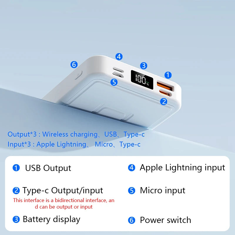 PD22.5W Powerbank Fast Charging 10000mAh Portable Power Bank, Wireless/Type-C/USB Portable Charger For Magsafe iPhone Android