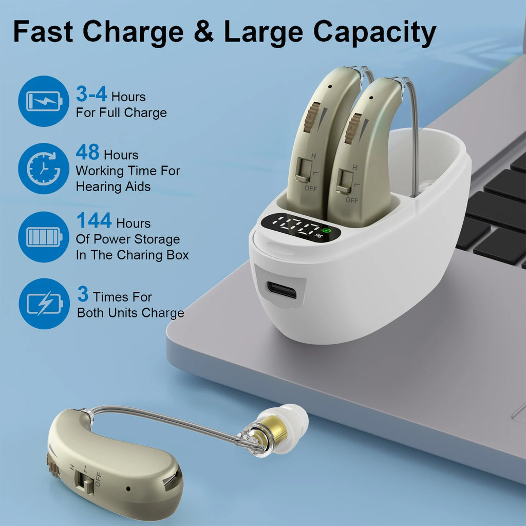 Auxiliary headphones, sound amplifier, noise reduction, adjustable volume, hanging ear with charging case