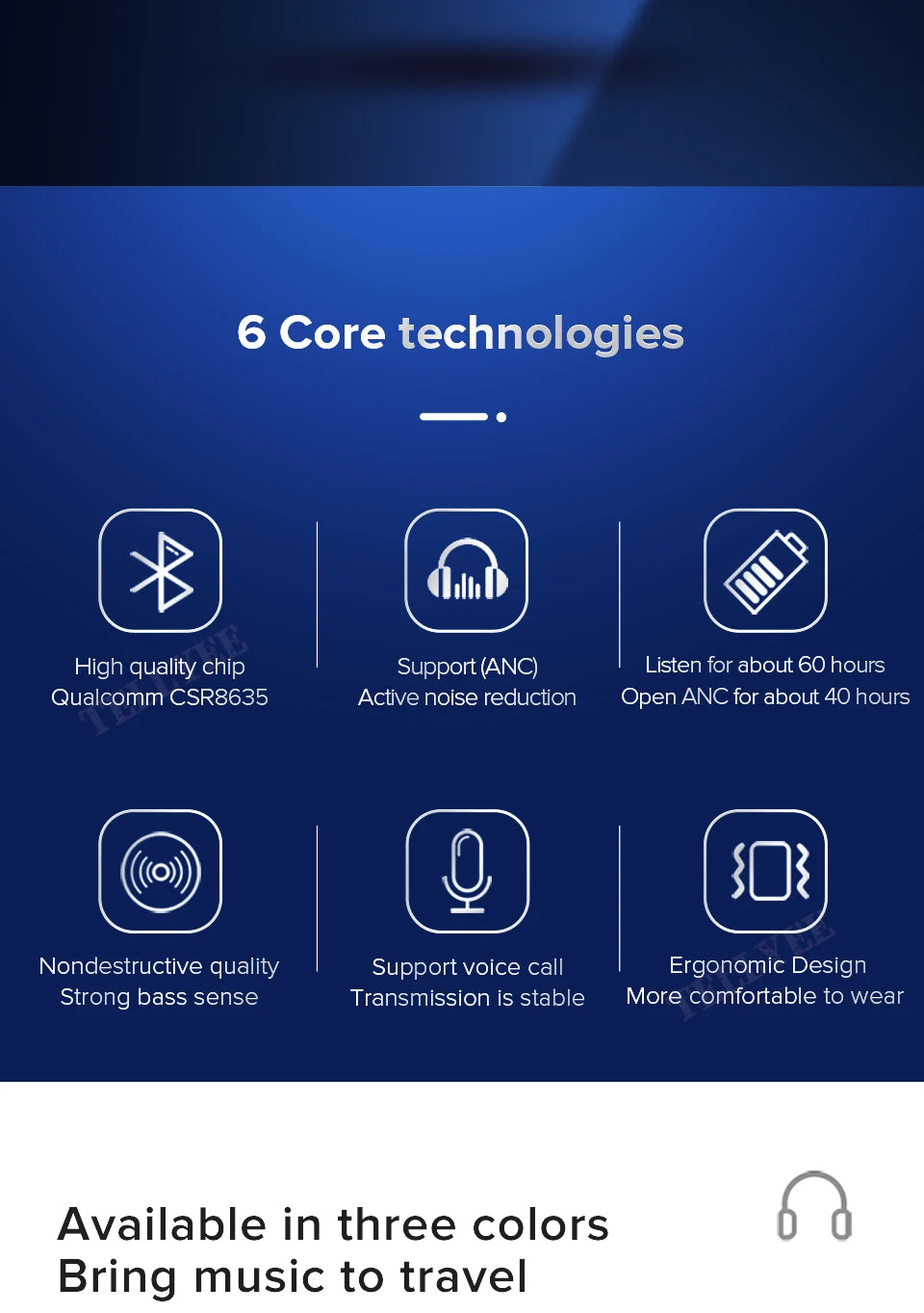 Wireless Bluetooth headphones noise-cancelling stereo 5.3 headphones high-quality wireless headphones HIFi sound effects