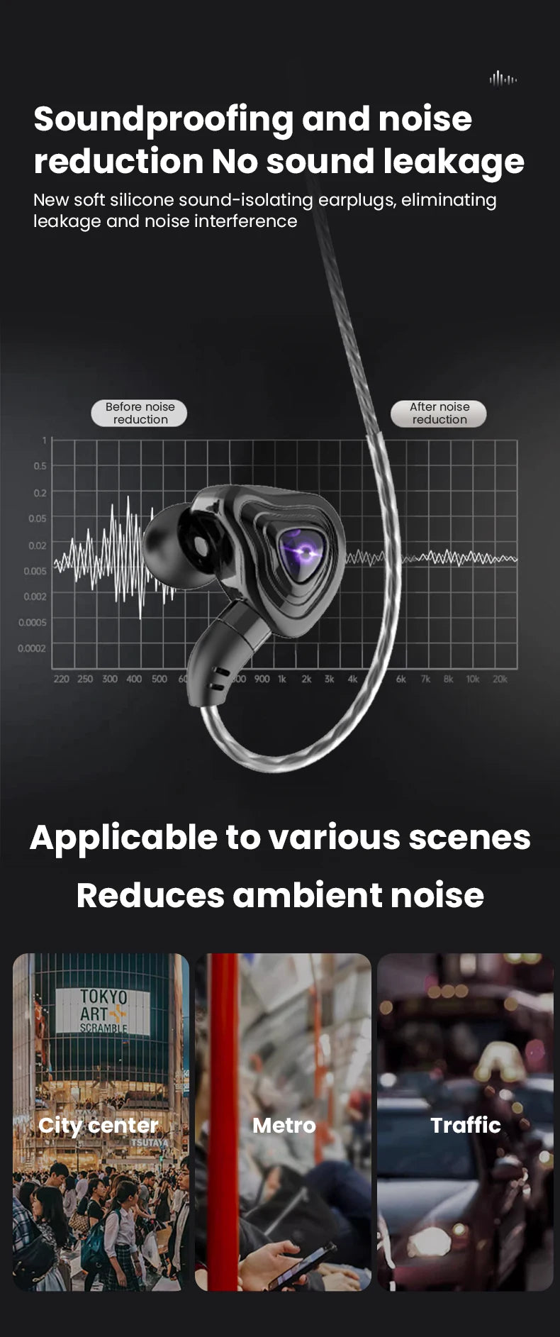 In-Ear Earbuds High Quality Headset 2 Color Optional Built-In Microphone In-Ear Wired Earphone for Phone Computer Headphone