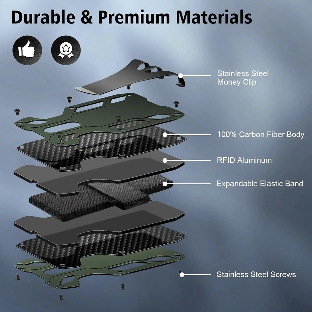 Mens Slim Wallet With Money Clip: Minimalist Anti theft Blocking Credit Card Holder Front Pocket Wallets