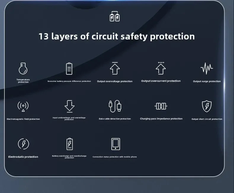 New Style BCAK power bank 20000mAh self-contained cable fast charging mini mobile phone gift mobile power supply