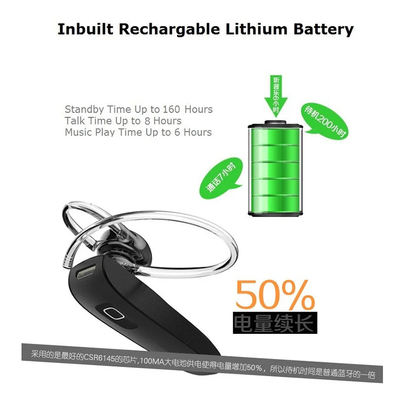 GENAI Hands Free Handsfree Auriculares Mini Bluetooth Headset Earphone For Phone Cordless Blutooth Wireless Headphone Earpiece