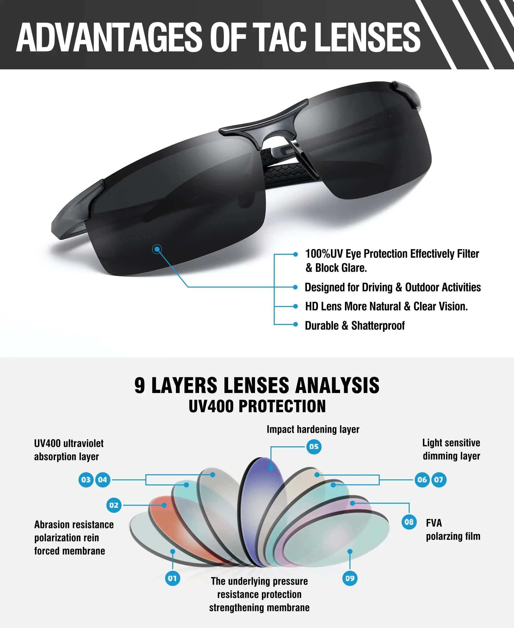 Fishing Sport Sunglasses Men Polarized UV400 Aluminum Rectangle Rimless Sun Glasses Photochromic Night Vision Eyewear