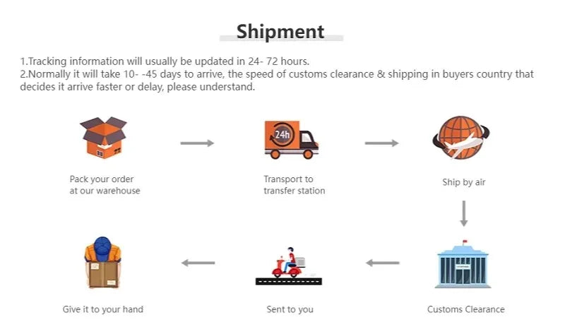 Summer Men's Half Slippers Trendy New Casual Shoe Light Walking Flats for Men Non Slip Sneaker Hot Sale Man Shoes Zapatos Hombre