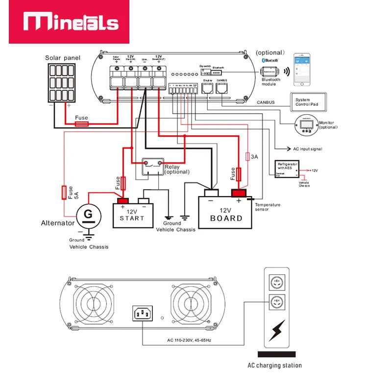 12v charger dc to dc booster 60a mppt Solar controller 30A AC 40A Charger for 12V battery  Rv yacht charger