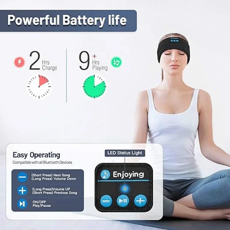 Fone Bluetooth Earphones Sports Sleeping Headband Elastic Wireless Headphones Music Eye Mask Wireless Bluetooth Headset Headband