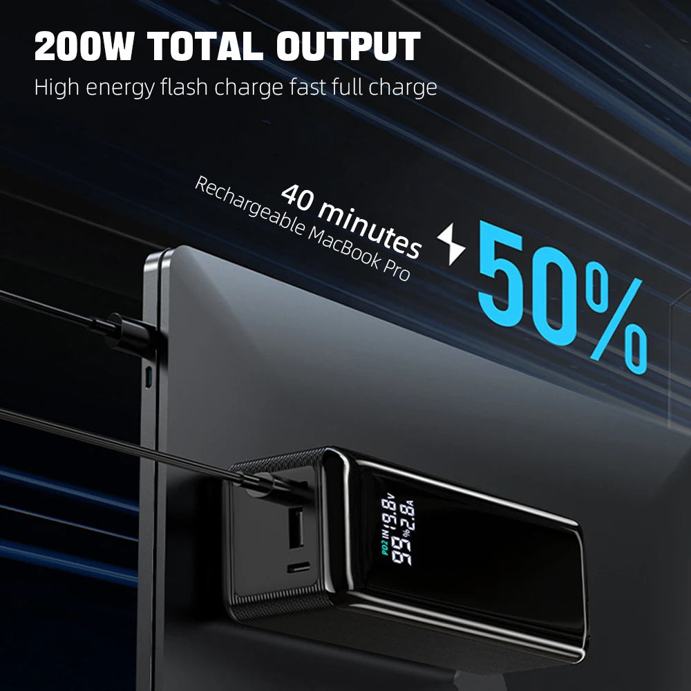 160W Power Bank 30000mah TFT Digital Display PD100W PD QC SCP PD80W+PD80W Laptop Phone Earphone Portable Two Way Fast Charging