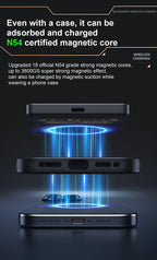 3 In 1 Magnetic Power Bank battery QI 15W Wireless Fast Charing With Intelligent  LCD Screen for iPhone 12-17 Pro Watch Airpods