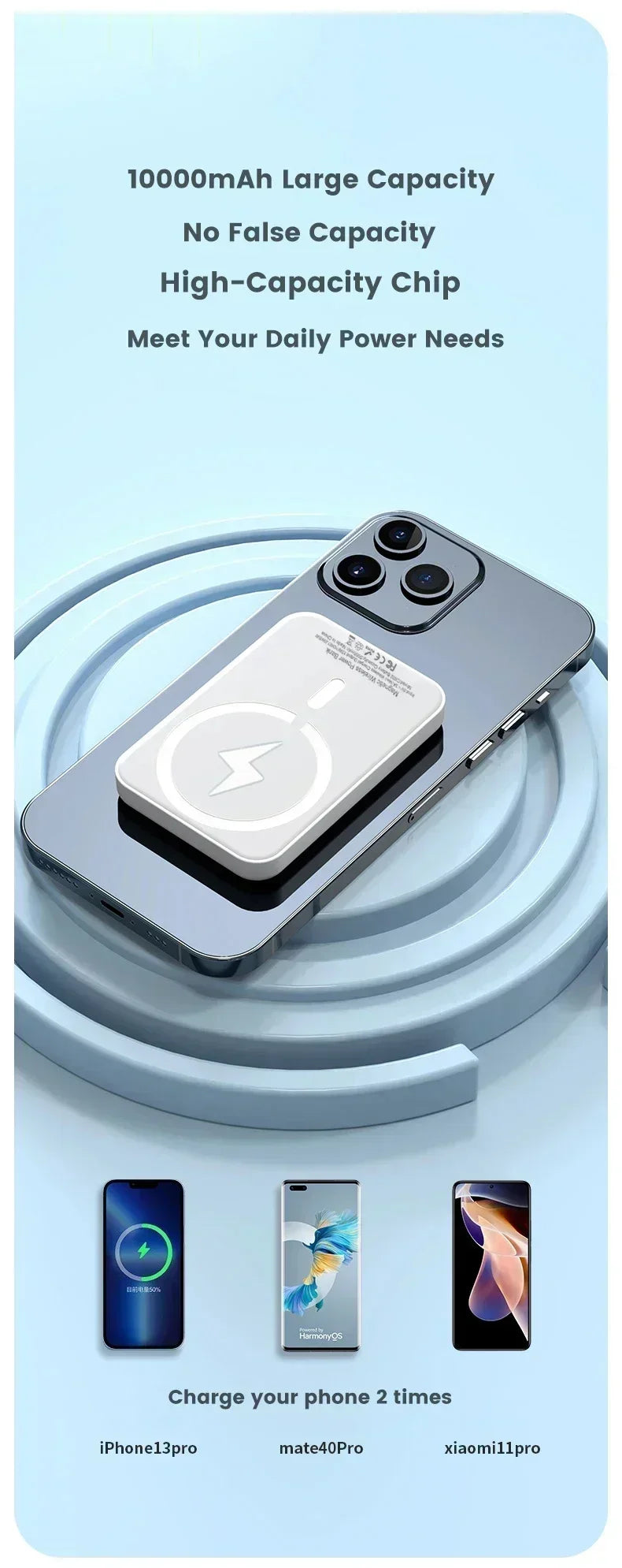 New Magnetic Wireless Power Bank 10000mAh for iPhone 12 13 14 15 Pro Max Portable Charger External Auxiliary Battery Pack