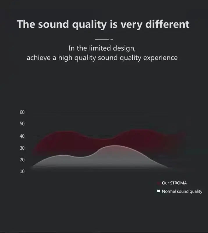 Handfree Portable Wireless Caixa De Som Bluetooth Speaker Music Sound Box Blutooth For Hand Free Mini Baffle Blootooth Handsfree