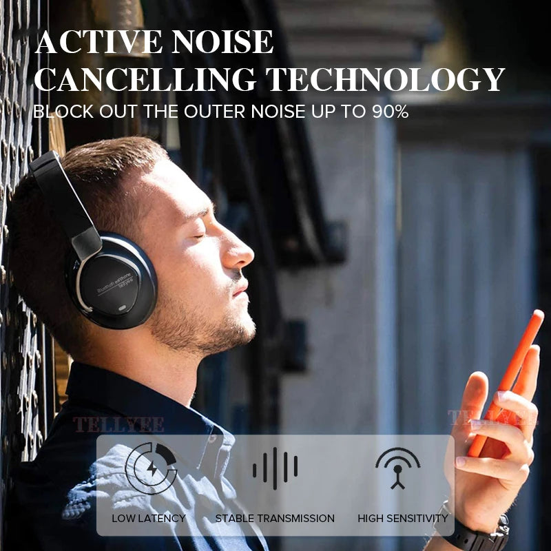 Wireless Bluetooth headphones noise-cancelling stereo 5.3 headphones high-quality wireless headphones HIFi sound effects