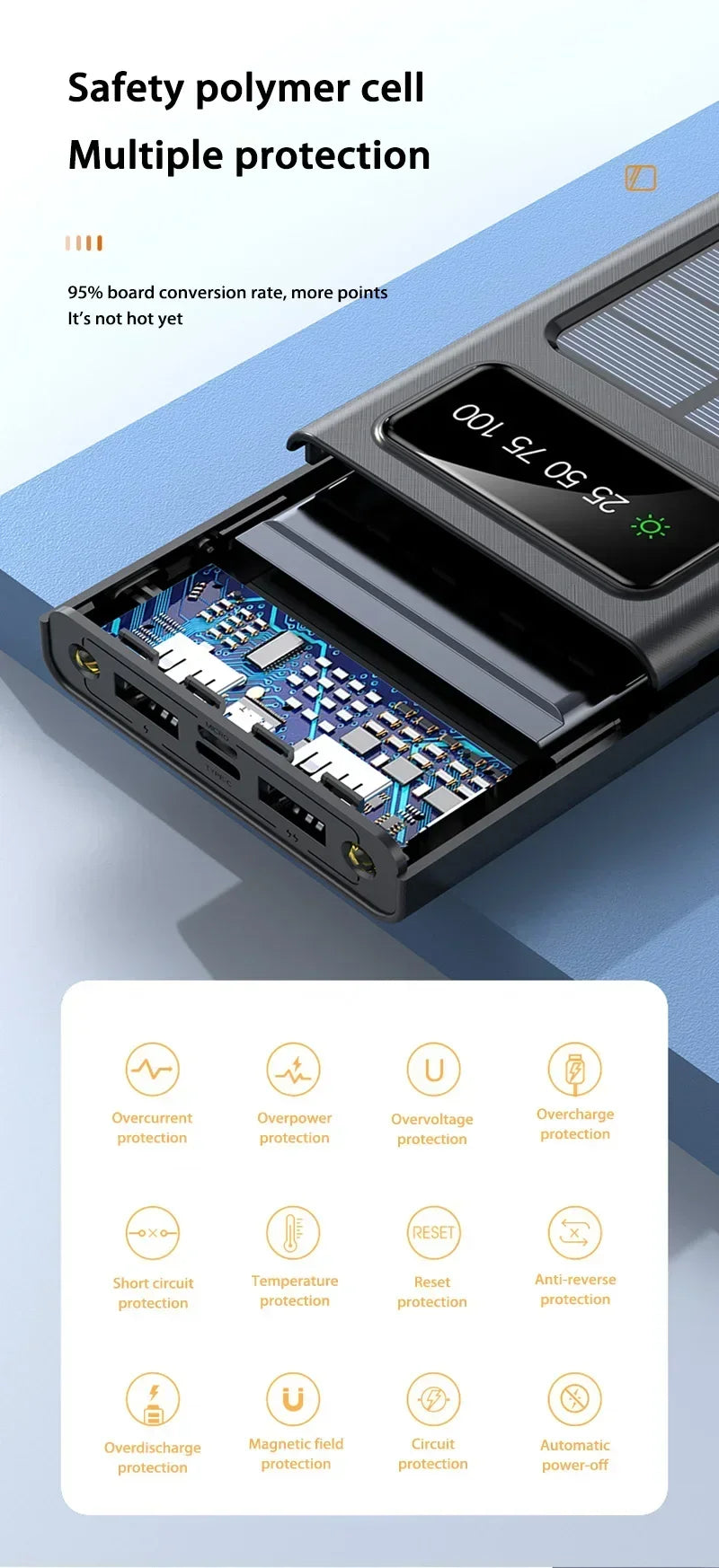 Solar Power Bank Large Capacity Spare Battery Fast Charging Portable Power Banks 20000mAh Auxiliary Batteries Outdoor