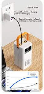 120W Super Fast Power Bank 200000mAh Large Capacity Outdoor Mobile Power Supply Supports 7 Devices to Charge At The Same Time