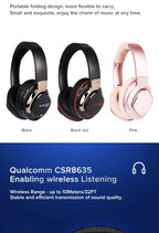 Wireless Bluetooth headphones noise-cancelling stereo 5.3 headphones high-quality wireless headphones HIFi sound effects