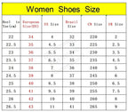 Women's Sexy High Heel Sandals  New Party Dress Round Toe Slippers Summer Fashion High Heels Brand Design