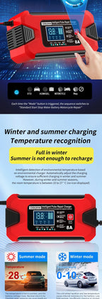 Battery Charger 12V 8A  24V 4A Smart Fast Charging for Car Batteries 8-Stage Charge Pulse Repair for AGM GEL WET Lead Acid