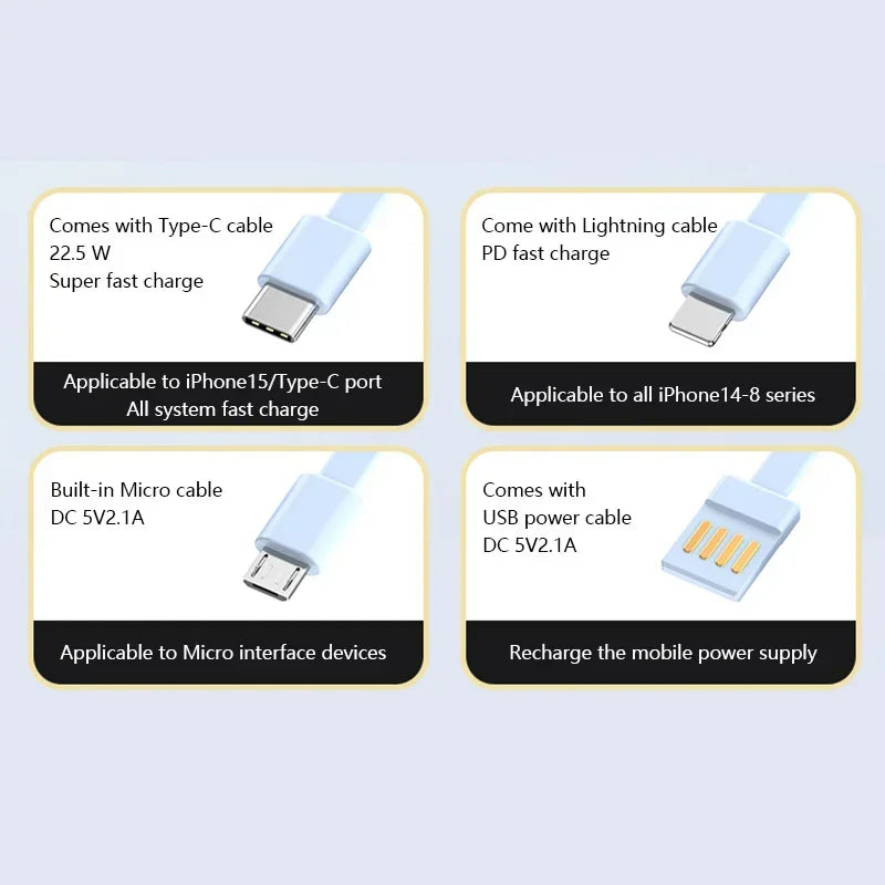 Magnetic Power Bank with Bracket 50000 MAh Large Capacity Built-in PD20W Two-way Fast Charging External Battery for iPhone
