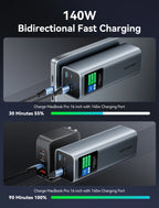 Vention Power Bank 140W 27000mAh Portable PD External Battery PowerBank 100W for Macbook Pro iPad iPhone Laptop Notebook Xiaomi