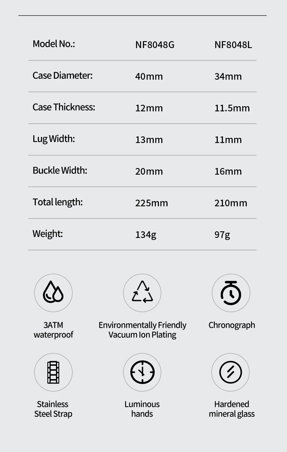 NAVIFORCE Luxury Couple Watches Set - Men's And Women's Fashion Quartz Wristwatches Waterproof Stainless Steel 2025 New Arrival