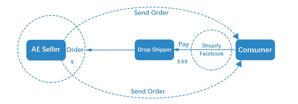 Motorcycle Helmet Headset Headphone Speakers Support Hands Free Calling Helmet Hands free Headset