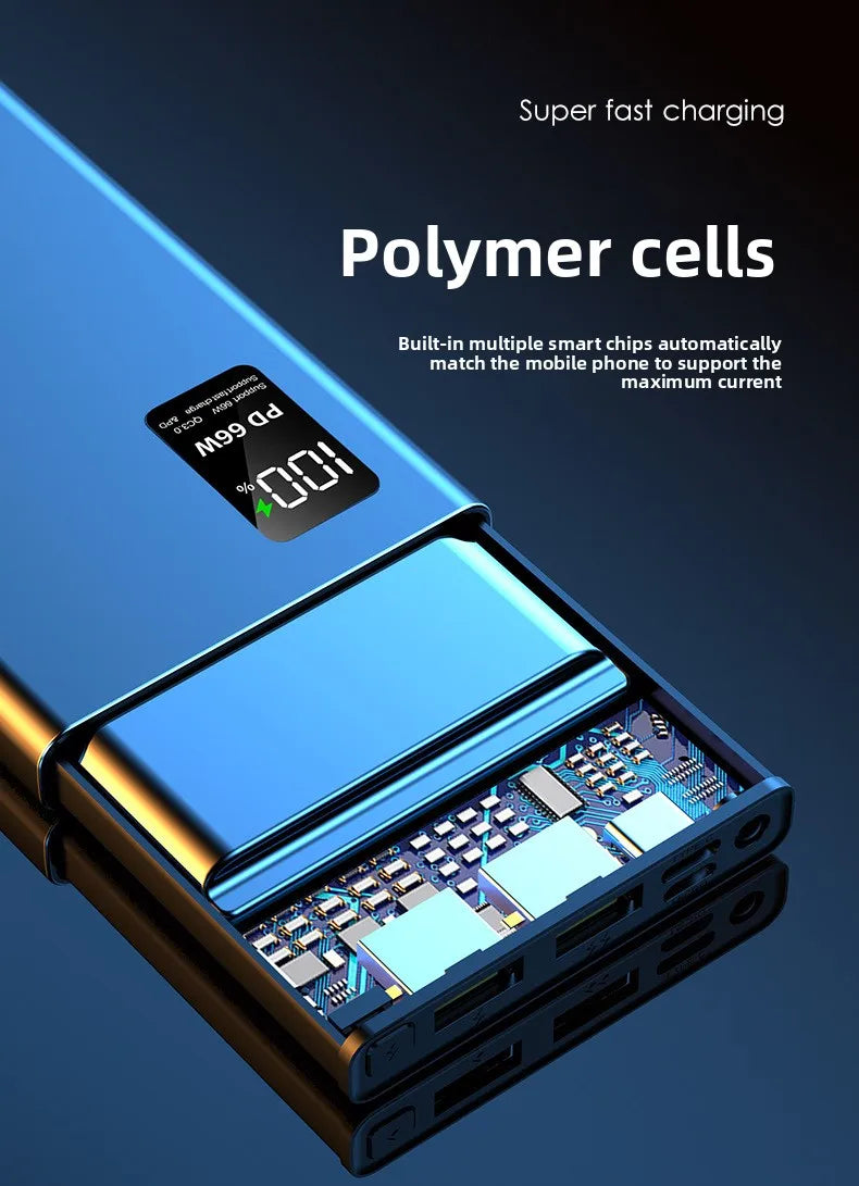 FERISING 20000mAh 66W Super Fast Charging Power Bank  High Capacity Bidirectional Fast Charging Portable