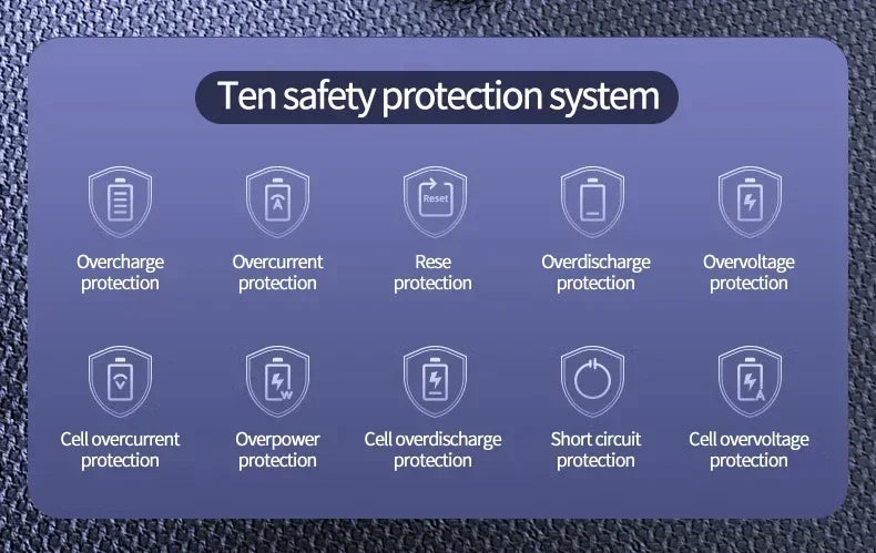 20000mAh Power Bank External Battery 22.5W Fast Charging Portable Charger for IPhone Xiaomi Huawei Poco Powerbank 2025 New