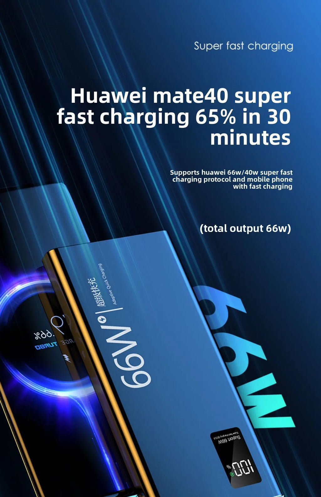 FERISING 20000mAh 66W Super Fast Charging Power Bank  High Capacity Bidirectional Fast Charging Portable