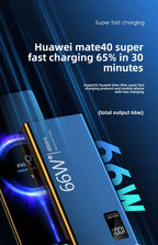 FERISING 20000mAh 66W Super Fast Charging Power Bank  High Capacity Bidirectional Fast Charging Portable