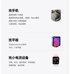 120W Power Bank Super Fast Charging 20000mAH Large Capacity 4 Cables Portable 22.5W Mobile Source Battery Mini