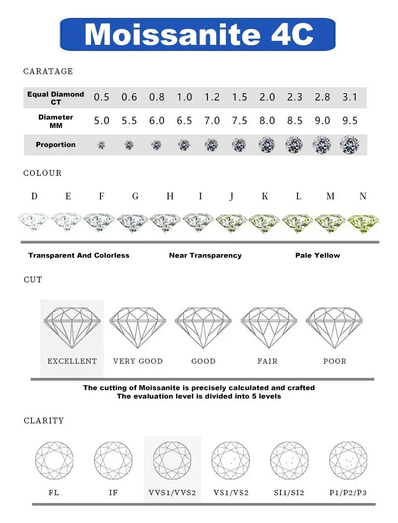 2 Carat Moissanite Drop Earrings Silver Stud Classic Solitaire Jewelry Women's Fashion Diamond Ear fine Jewelry gift