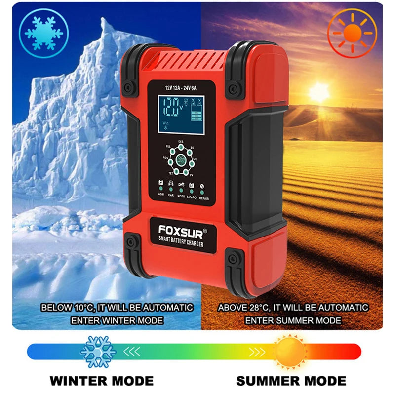 Car Battery Chargers 12A Large Power Full Automatic Smart Battery Chargers 12V 24V Battery Desulfator for Car Truck