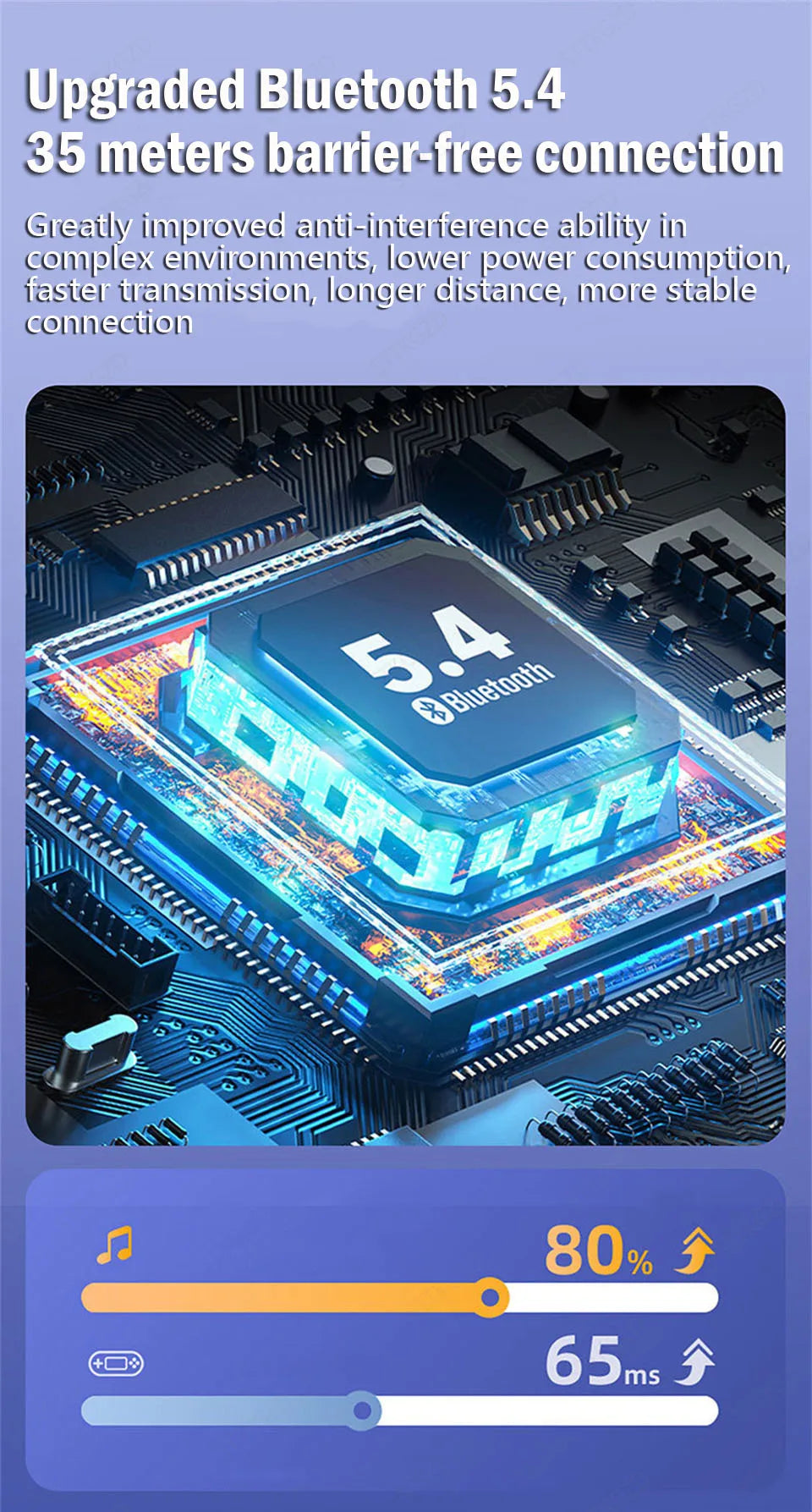 Wireless Bluetooth Headphones Full Open Headset Air Conduction Ear Hook Earphones Handsfree Noise Canceling Audifonos Sports