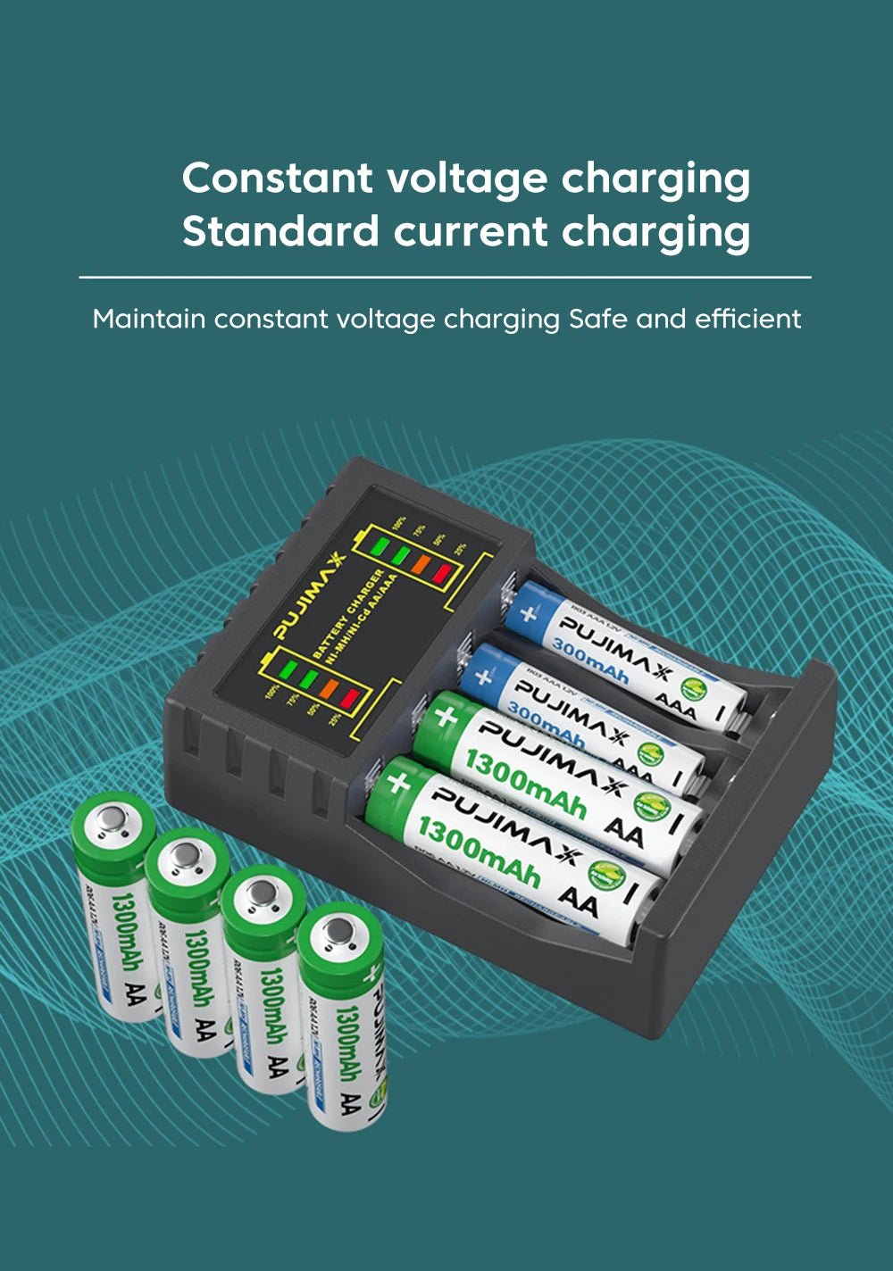 AA/AAA Battery Charger 4 Slots Intelligent LED Indicator USB C Micro Charger for Ni-MH/Ni-Cd Rechargeable AA/AAA Battery Charger