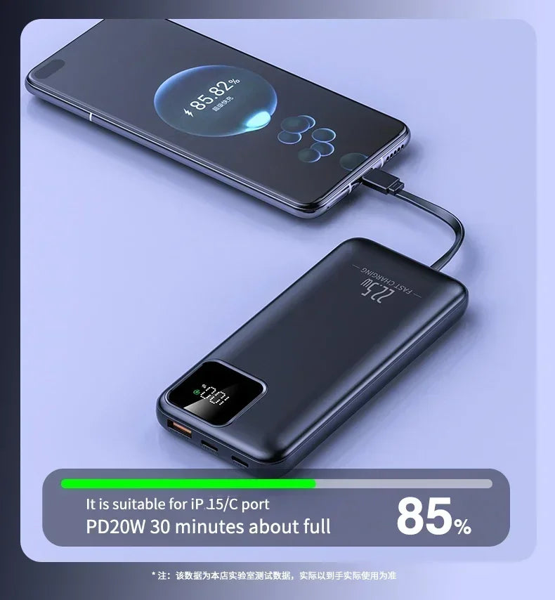 20000mAh Power Bank External Battery 22.5W Fast Charging Portable Charger for IPhone Xiaomi Huawei Poco Powerbank 2025 New
