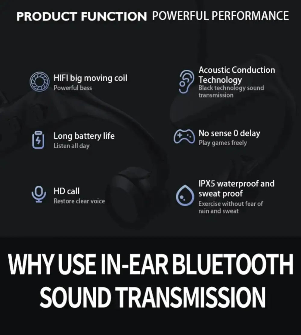 K69 Bone Conduction Earphones Bluetooth Hifi Music Headphones Sport Ear-hook Wireless Headsets with Mic Waterproof Earbuds