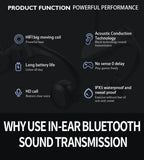 K69 Bone Conduction Earphones Bluetooth Hifi Music Headphones Sport Ear-hook Wireless Headsets with Mic Waterproof Earbuds